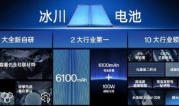 最新爆料电池新闻,最新爆料揭示行业新动向