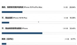 15系列售价最新爆料,性价比再升级，价格惊喜来袭！